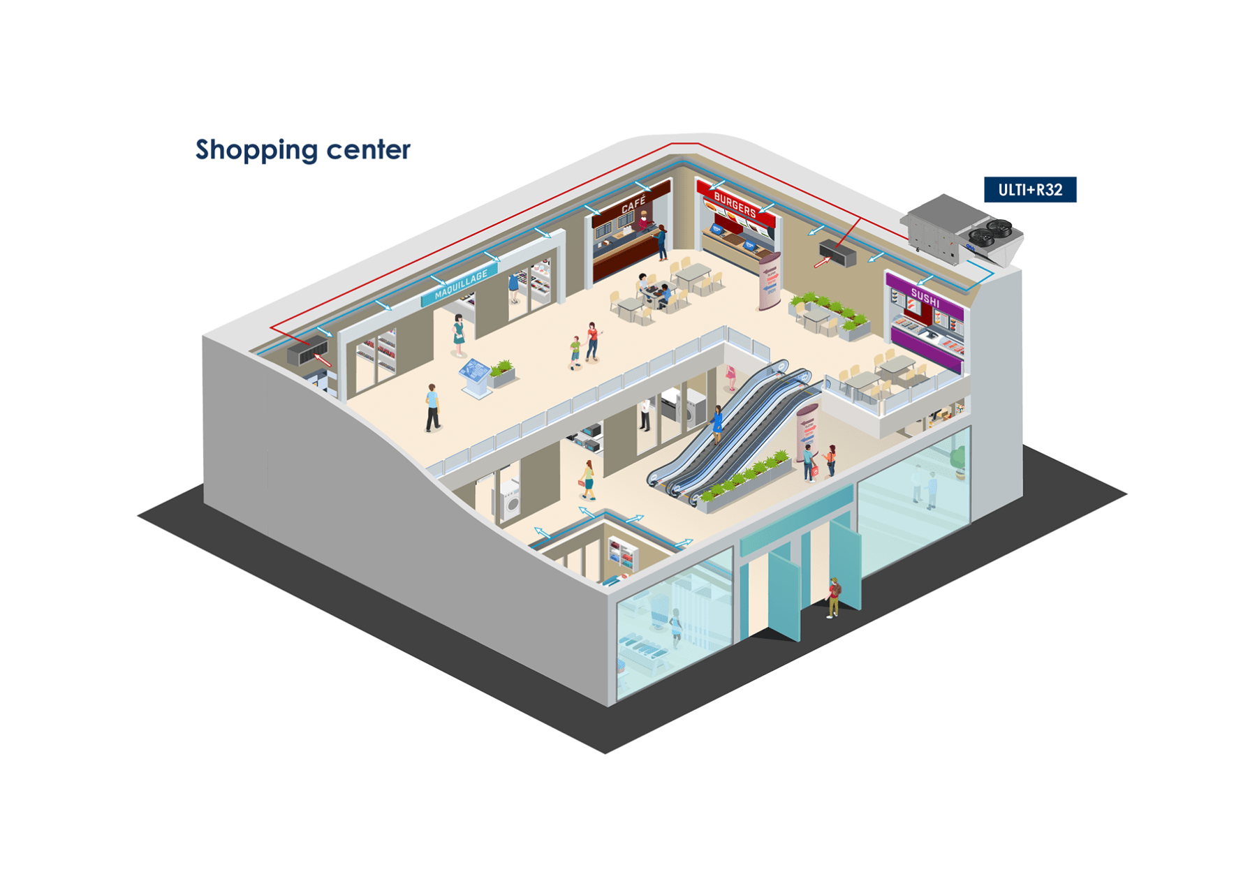 Shopping center